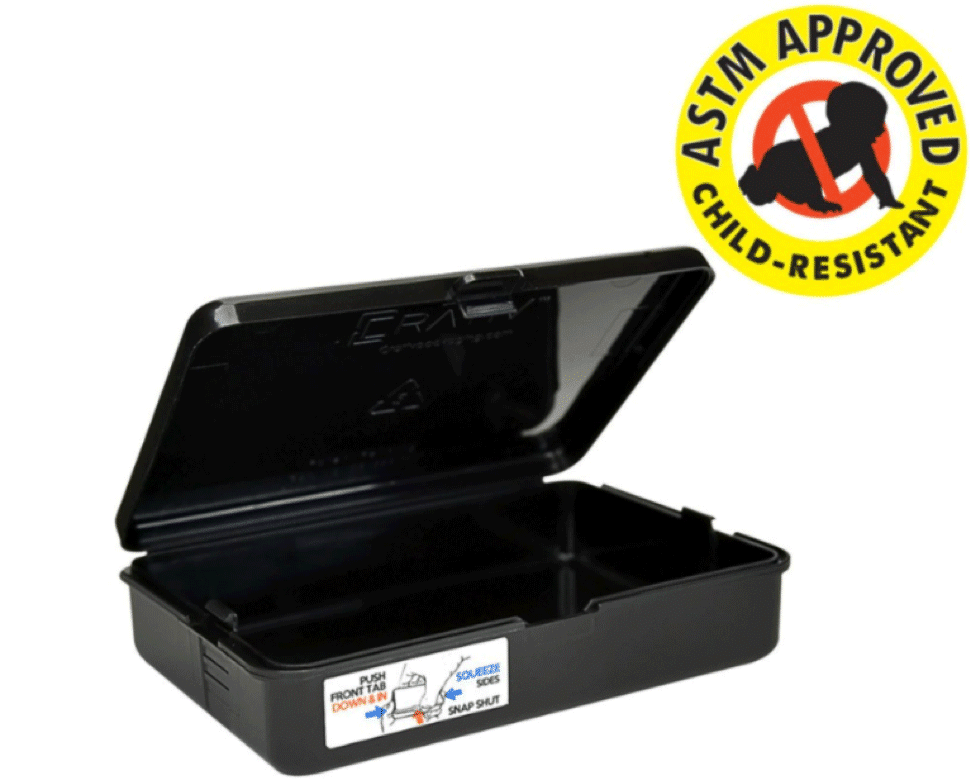 ASTM Approved ChildResistant Case