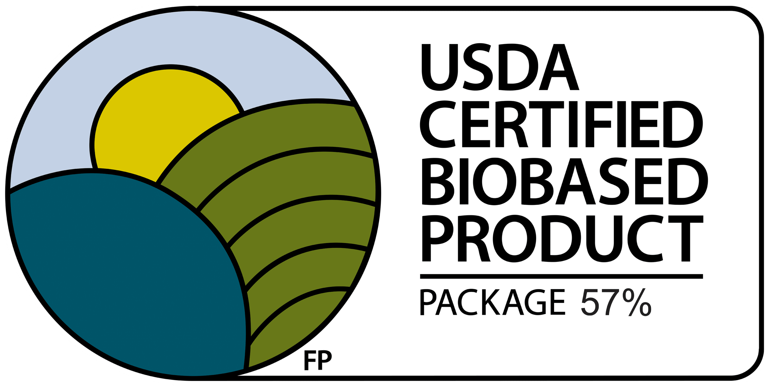USDA Certified Plant Based Packaging